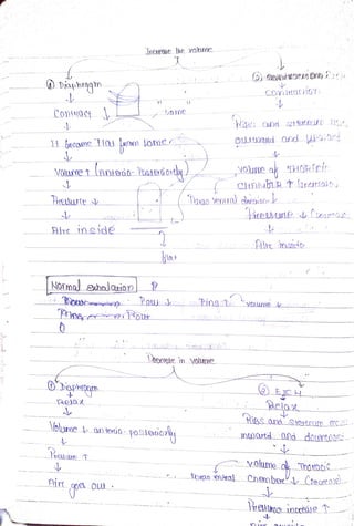 Conirocq
Tireisurte
Air insidé
Norma ehalaion
Molyrne
JncaeoAe the yokrne
borne
jomer
P
Rla
Pow aPinst
Doyeogge in youme
posisicoy
Rigs
COnotio
and Bertnum m
Olume o Thg°ncic
orao nrcalChomber COecreole)
 