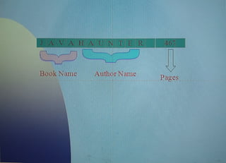 C Programming Structures.pdf