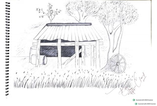 Fine arts Practical File class 12 CBSE 2023-24