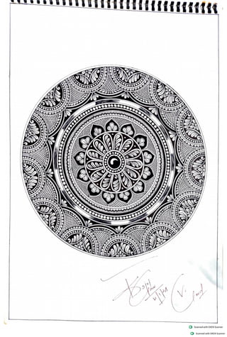 Fine arts Practical File class 12 CBSE 2023-24