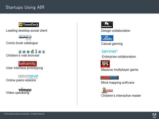 © 2010 Adobe Systems Incorporated. All Rights Reserved.
Startups Using AIR
 