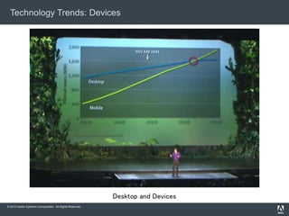 © 2010 Adobe Systems Incorporated. All Rights Reserved.
Technology Trends: Devices
Desktop and Devices
 