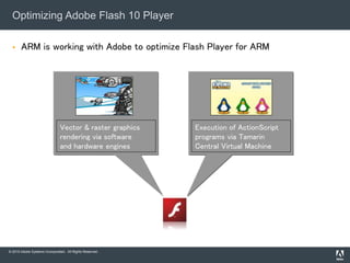 © 2010 Adobe Systems Incorporated. All Rights Reserved.
 ARM is working with Adobe to optimize Flash Player for ARM
Optimizing Adobe Flash 10 Player
Vector & raster graphics
rendering via software
and hardware engines
Execution of ActionScript
programs via Tamarin
Central Virtual Machine
 