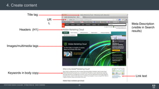 © 2015 Adobe Systems Incorporated. All Rights Reserved. Adobe Confidential.
4. Create content
23
Title tag
UR
L
Headers (H1)
Images/multimedia tags
Link text
Keywords in body copy
Meta Description
(visible in Search
results)
 