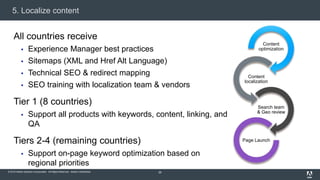 © 2015 Adobe Systems Incorporated. All Rights Reserved. Adobe Confidential.
5. Localize content
26
All countries receive
 Experience Manager best practices
 Sitemaps (XML and Href Alt Language)
 Technical SEO & redirect mapping
 SEO training with localization team & vendors
Tier 1 (8 countries)
 Support all products with keywords, content, linking, and
QA
Tiers 2-4 (remaining countries)
 Support on-page keyword optimization based on
regional priorities
Content
optimization
Content
localization
Search team
& Geo review
Page Launch
 