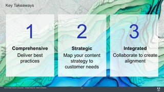© 2015 Adobe Systems Incorporated. All Rights Reserved. Adobe Confidential. 31
Key Takeaways
Strategic
Map your content
strategy to
customer needs
1
Comprehensive
Deliver best
practices
2
Integrated
Collaborate to create
alignment
3
 