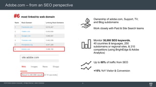 © 2015 Adobe Systems Incorporated. All Rights Reserved. Adobe Confidential.
#6 most linked-to web domain
Up to 60% of traffic from SEO
+15% YoY Visitor & Conversion
Ownership of adobe.com, Support, TV,
and Blog subdomains
Monitor 30,000 SEO keywords,
40 countries & languages, 250
subdomains or regional sites, & 210
competitors (using BrightEdge & Adobe
Analytics)
5
Work closely with Paid & Site Search teams
Adobe.com – from an SEO perspective
 
