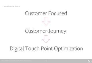 4
ADOBE CONSUTING SERIVICES
Customer Focused
Customer Journey
Digital Touch Point Optimization
 