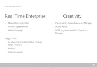6
ADOBE CONSUTING SERIVICES
Real Time Enterprise Creativity
l  Master Marketing Proﬁle
l  Adobe Target Premium
l  Adobe Campaign
l  Phone Gap by Adobe Experience Manager
l  Shared Assets
l  DPS Integration by Adobe Experience
Manager
Trigger Events
l  Geo-Fencing by Adobe Mobile / Adobe
Target Premium
l  iBeacon
l  Adobe Campaign
 