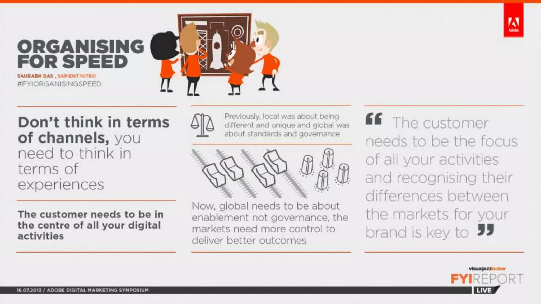 FYI Report Live: Adobe Digital Symposium 2013