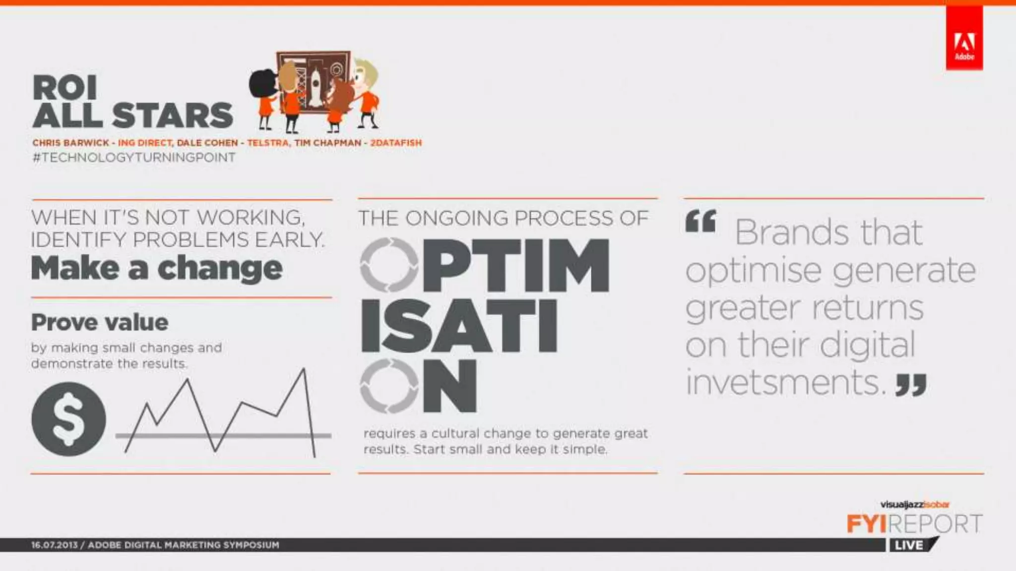 FYI Report Live: Adobe Digital Symposium 2013