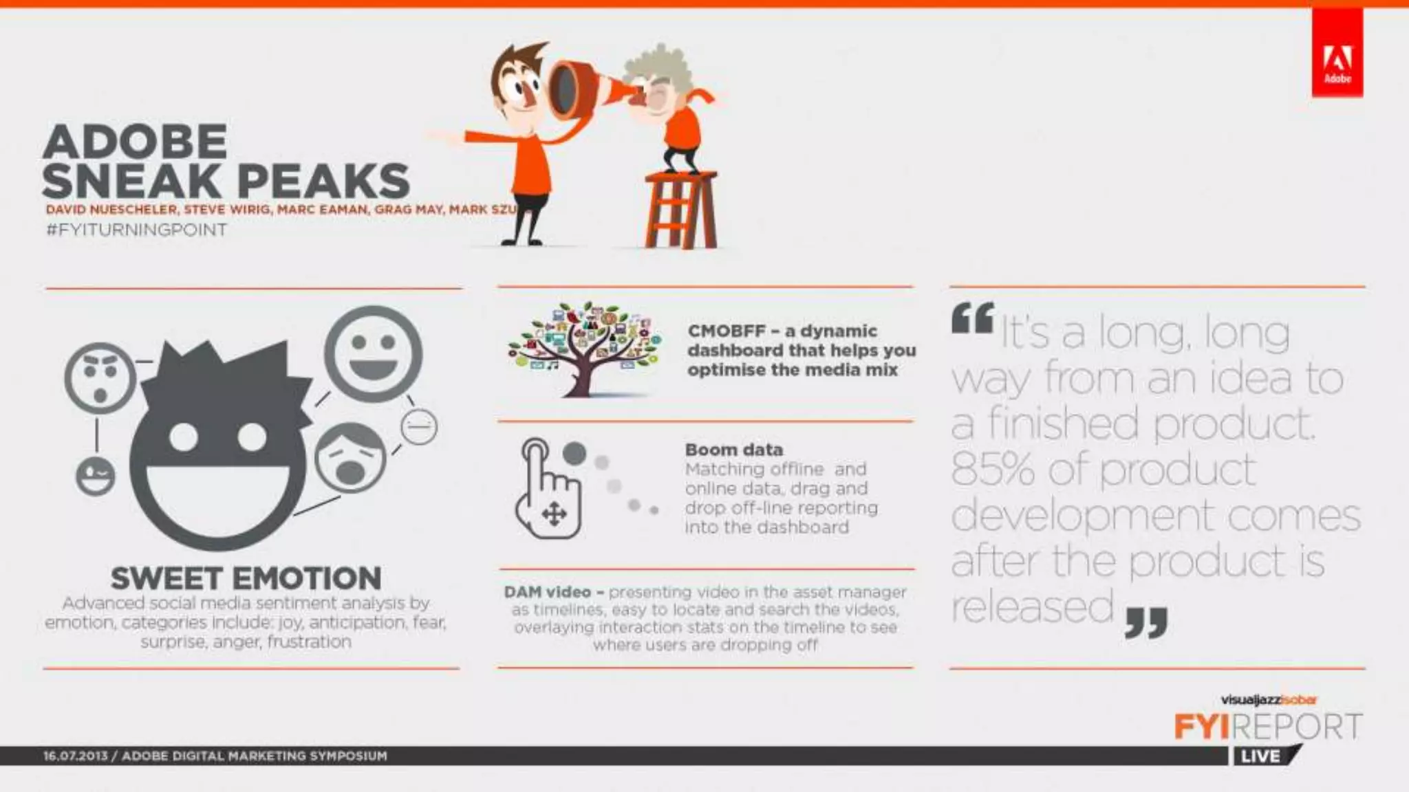 FYI Report Live: Adobe Digital Symposium 2013