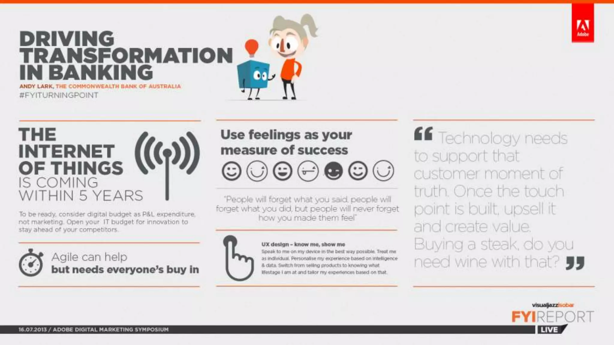FYI Report Live: Adobe Digital Symposium 2013