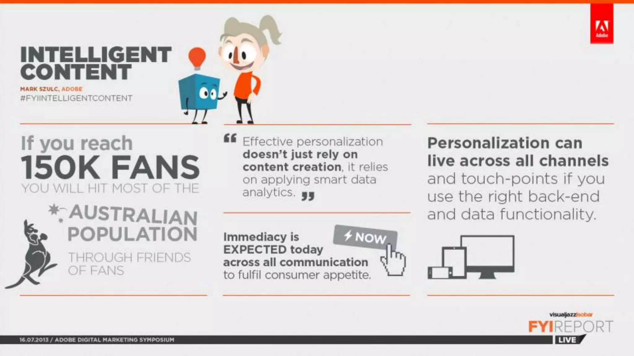 FYI Report Live: Adobe Digital Symposium 2013