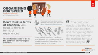 FYI Report Live: Adobe Digital Symposium 2013