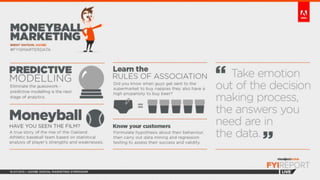 FYI Report Live: Adobe Digital Symposium 2013