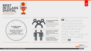 FYI Report Live: Adobe Digital Symposium 2013