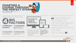 FYI Report Live: Adobe Digital Symposium 2013