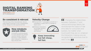 FYI Report Live: Adobe Digital Symposium 2013