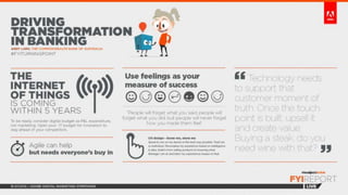 FYI Report Live: Adobe Digital Symposium 2013
