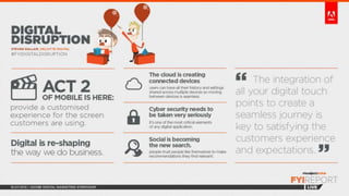 FYI Report Live: Adobe Digital Symposium 2013