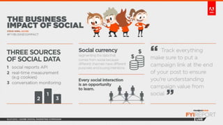 FYI Report Live: Adobe Digital Symposium 2013