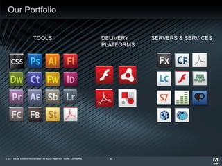 Adobe Systems | PDF