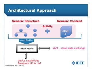 Costa,	
  Richards,	
  Barr	
  –	
  IEEE	
  2014	
  
 