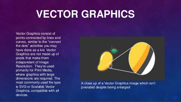VECTOR GRAPHICS
Vector Graphics consist of
points connected by lines and
curves, similar to the “connect
the dots” activities you may
have done as a kid. Vector
Graphics are not made up of
pixels that make them
independent of Image
Resolution. They’re used
primarily for Print Media,
where graphics with large
dimensions are required. The
most commonly used file type
is SVG or Scalable Vector
Graphics, compatible with all
devices.
A close up of a Vector Graphics image which isn’t
pixelated despite being enlarged
 