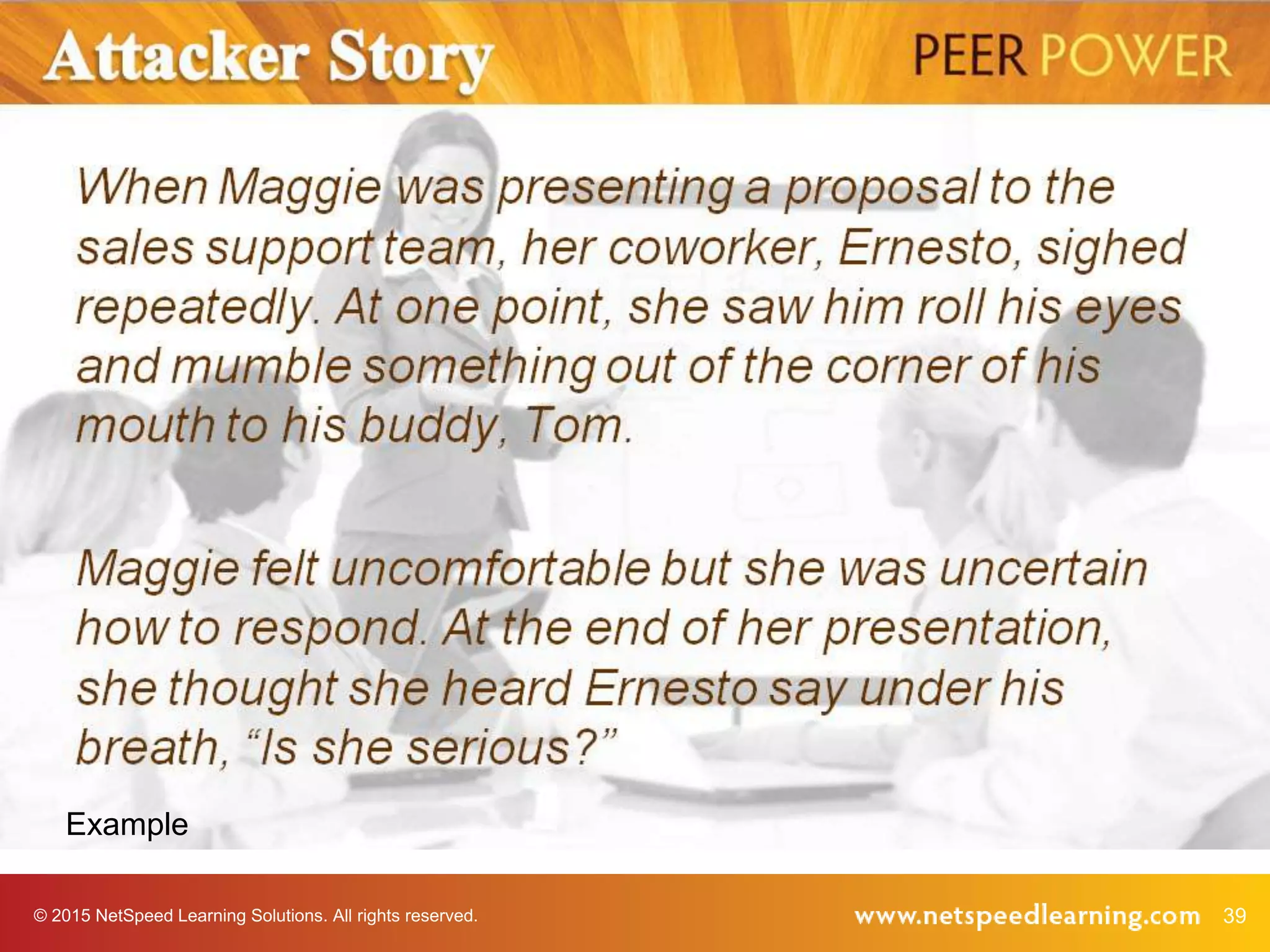 © 2015 NetSpeed Learning Solutions. All rights reserved. 39
Example
 