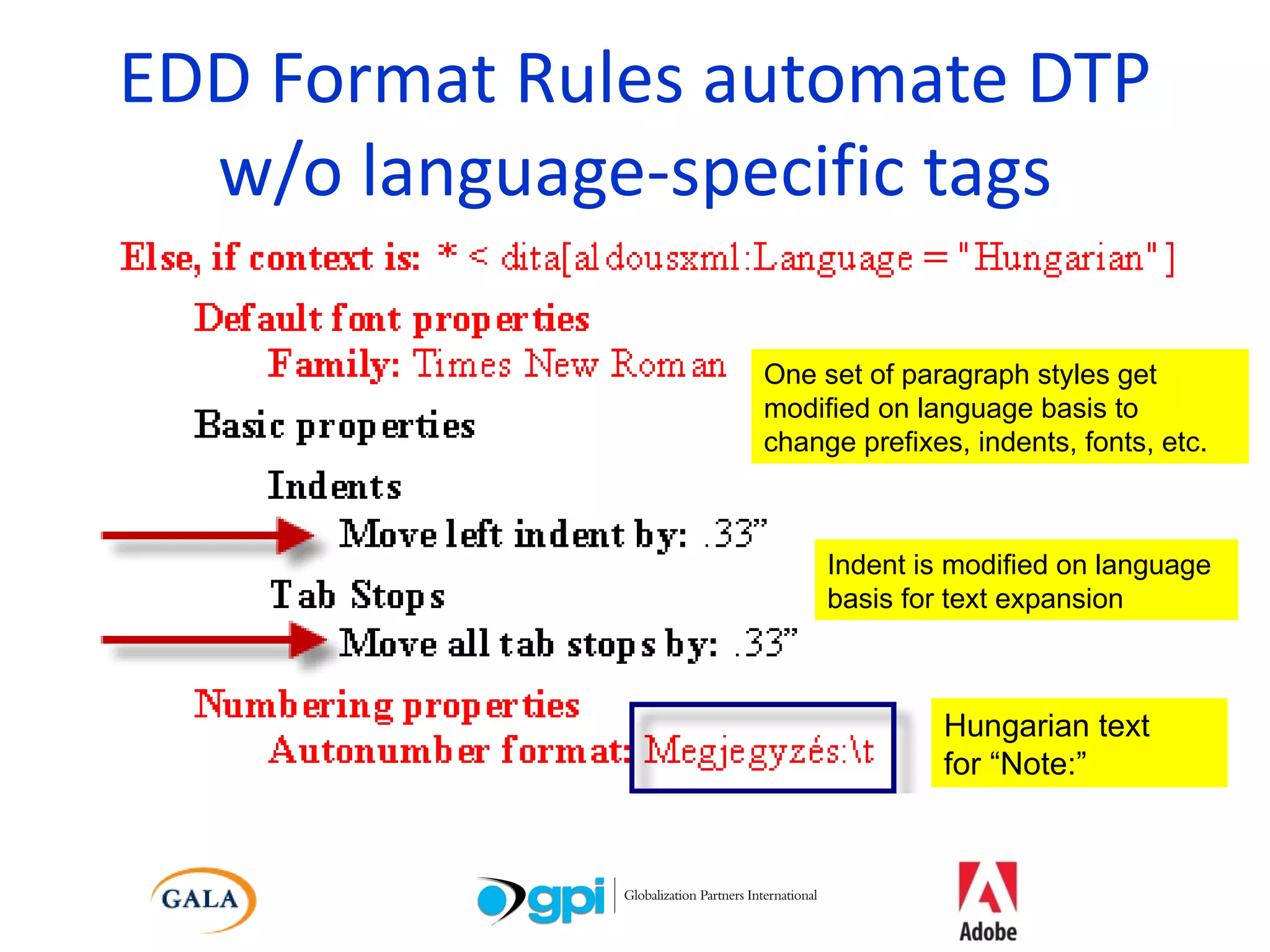 EDD Format Rules automate DTP w/o language-specific tags One set of paragraph styles get modified on language basis to change prefixes, indents, fonts, etc. Hungarian text  for “Note:” Indent is modified on language basis for text expansion 