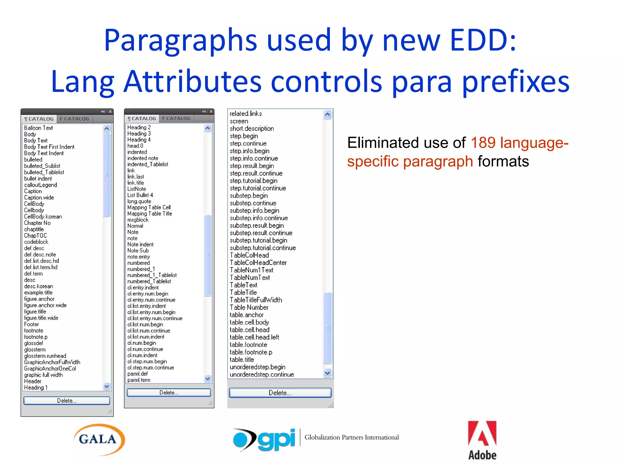 Paragraphs used by new EDD: Lang Attributes controls para prefixes Eliminated use of  189 language-specific paragraph  formats 