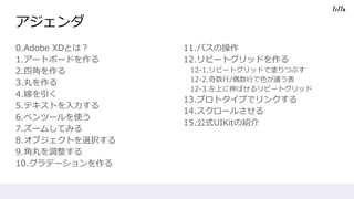 
0.Adobe XDȤϣ
1.`ȥܩ`ɤ
2.ĽǤ
3.
4.
5.ƥȤ
6.ڥĩ`ʹ
7.`षƤߤ
8.֥Ȥxk
9.{
10.ǩ`
11.ѥβ
12.ԩ`ȥåɤ
12-1.ԩ`ȥåɤǉTĤ֤
12-2./żФɫ`
12-3.ϤФԩ`ȥå
13.ץȥפǥ󥯤
14.`뤵
15.ʽUIKitνB
 