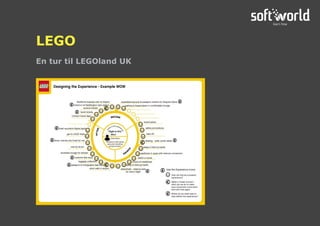 En tur til LEGOland UK
LEGO
 