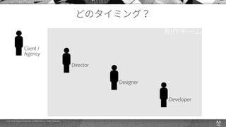 © 2015 Adobe Systems Incorporated. All Rights Reserved. Adobe Confidential.
Client /
Agency
Director
Designer
Developer
Pictograms by Pierre-Luc Auclair, Richard Schumann, Arthur Shlain
 