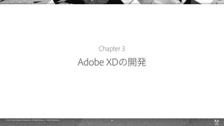 © 2015 Adobe Systems Incorporated. All Rights Reserved. Adobe Confidential. 34
 