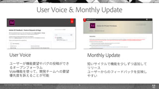 © 2015 Adobe Systems Incorporated. All Rights Reserved. Adobe Confidential. 35
 
