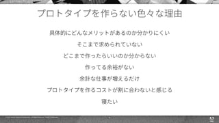 © 2015 Adobe Systems Incorporated. All Rights Reserved. Adobe Confidential. 6
 