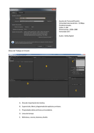 Áreas de Trabajo en Encore
Ajustesde Transcodificación:
Velocidadmáximade bits: 15 Mbps
Predeterminado.
Códec:h.264
Dimensiones:1920x 1080
Velocidad:29.7
Audio: DolbyDigital
A B
C
D
E
A. Áreade importaciónde medios.
B. Supervisión,Menú,diagramadode capítulosyenlaces.
C. Propiedadesdelosarchivosyvinculadores
D. Línea de tiempo
E. Biblioteca,menús,botones,diseño
 