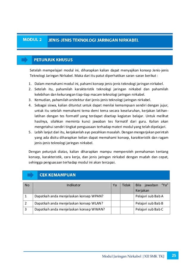 Adoc Site Modul Jaringan Nirkabel Tkj Kelas Xii Jaringan Dasar