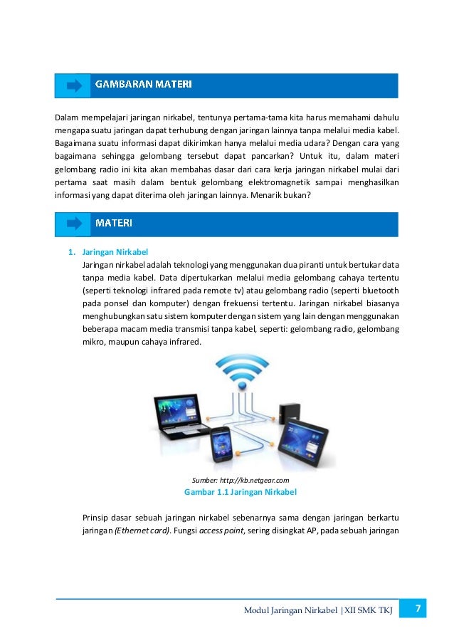 Adoc Site Modul Jaringan Nirkabel Tkj Kelas Xii Jaringan Dasar