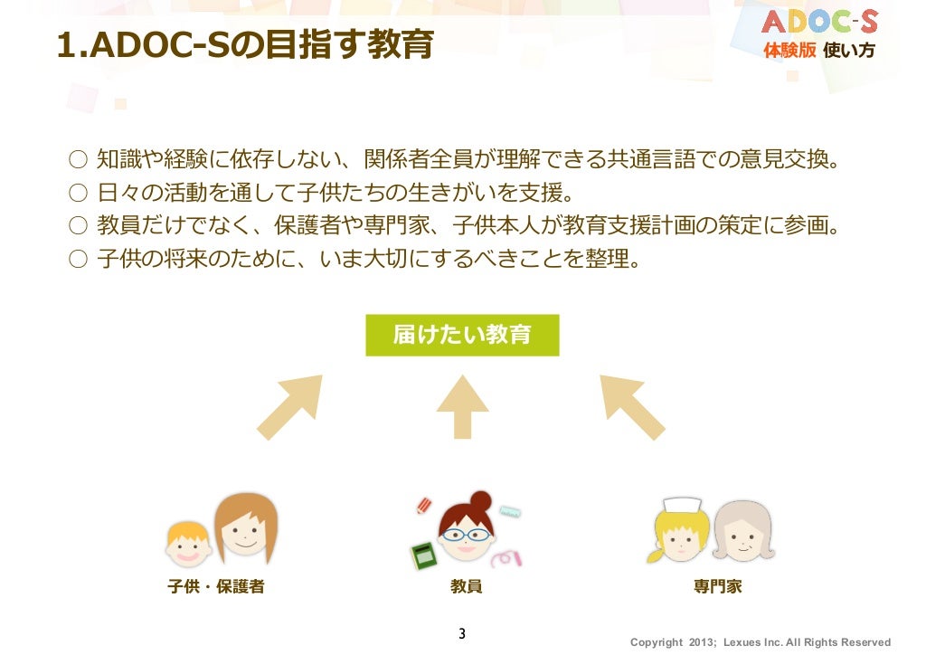 adoc 対象者 | adoc 種類 – CDTV