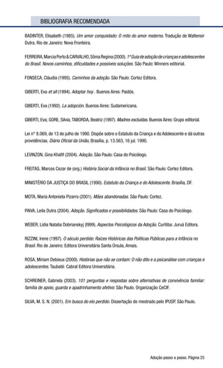 Adoção passo a passo. Página 25
	 BIBLIOGRAFIA RECOMENDADA
BADINTER, Elisabeth (1985). Um amor conquistado: O mito do amor materno. Tradução de Waltensir
Dutra. Rio de Janeiro: Nova Fronteira.
FERREIRA,MarciaPortoCARVALHO,SôniaRegina(2000).1ºGuiadeadoçãodecriançaseadolescentes
do Brasil. Novos caminhos, dificuldades e possíveis soluções. São Paulo: Winners editorial.
FONSECA, Cláudia (1995). Caminhos da adoção. São Paulo: Cortez Editora.
GIBERTI, Eva et all (1994). Adoptar hoy . Buenos Aires: Paidós.
GIBERTI, Eva (1992). La adopción. Buenos Aires: Sudamericana.
GIBERTI, Eva; GORE, Silvia; TABORDA, Beatriz (1997). Madres excluídas. Buenos Aires: Grupo editorial.
Lei n° 8.069, de 13 de julho de 1990. Dispõe sobre o Estatuto da Criança e do Adolescente e dá outras
providências. Diário Oficial da União, Brasília, p. 13.563, 16 jul. 1990.
LEVINZON, Gina Khafif (2004). Adoção. São Paulo: Casa do Psicólogo.
FREITAS, Marcos Cezar de (org.) História Social da Infância no Brasil. São Paulo: Cortez Editora.
MINISTÉRIO DA JUSTIÇA DO BRASIL (1990). Estatuto da Criança e do Adolescente. Brasília, DF.
MOTA, Maria Antonieta Pizarro (2001). Mães abandonadas. São Paulo: Cortez.
PAIVA, Leila Dutra (2004). Adoção. Significados e possibilidades. São Paulo: Casa do Psicólogo.
WEBER, Lidia Natalia Dobrianskyj (l999). Aspectos Psicológicos da Adoção. Curitiba: Juruá Editora.
RIZZINI, Irene (1997). O século perdido: Raízes Históricas das Políticas Públicas para a Infância no
Brasil. Rio de Janeiro: Editora Universitária Santa Úrsula, Amais.
ROSA, Miriam Debieux (2000). Histórias que não se contam: O não dito e a psicanálise com crianças e
adolescentes. Taubaté: Cabral Editora Universitária.
SCHREINER, Gabriela (2003). 101 perguntas e respostas sobre alternativas de convivência familiar:
família de apoio, guarda e apadrinhamento afetivo: São Paulo. Organização CeCIF.
SILVA, M. S. N. (2001). Em busca do elo perdido. Dissertação de mestrado pelo IPUSP. São Paulo.
 