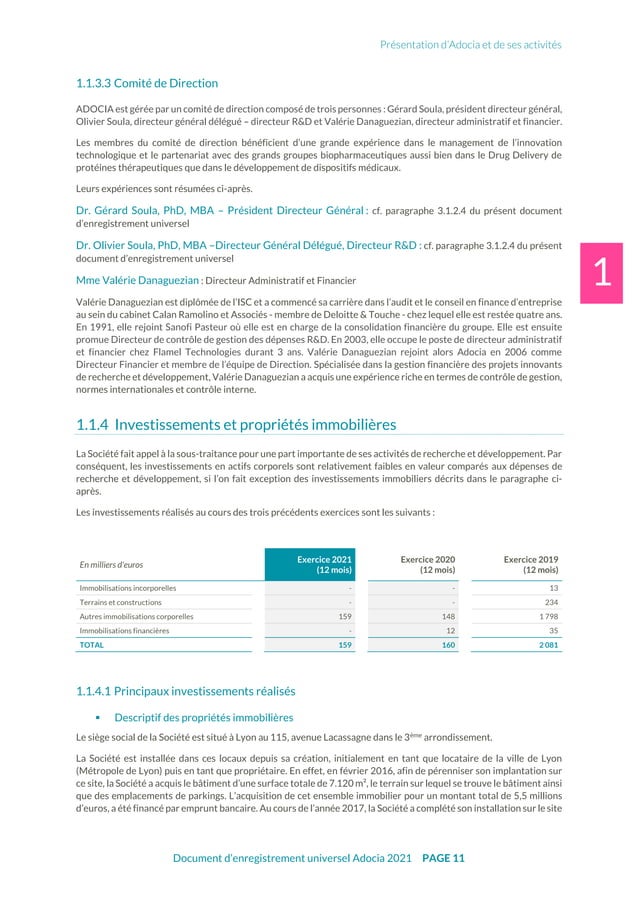 ADOCIA Document Enregistrement Universel 2021 FR.pdf