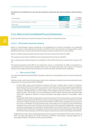 Annual financial statements as of December 31, 2020
Adocia 2020 Universal Registration Document PAGE 124
4
Components of consolidated net cash and cash equivalents analyzed by type and reconciliation with the balance
sheet:
In (€) thousands
FY 2020
(12 months)
FY 2019
(12 months)
Short-term investment securities (due in < 3 months) 4 103 4 120
Cash on hand 24 011 39 541
NET CASH AND CASH EQUIVALENTS 28 114 43 661
Notes to the Consolidated Financial Statements
Unless specified otherwise, the amounts indicated in these notes are in thousands of euros.
Information about the company
Adocia is a biotechnology company specializing in the development of innovative formulations of pre-approved
therapeutic proteins. It has a high level of expertise in the field of insulin. The proprietary technology platform, called
BioChaperone®, aims to improve the efficacy of therapeutic proteins and their ease of use for patients.
Adocia is a limited company (société anonyme) under French law created on December 22, 2005.
The company has been listed on NYSE Euronext (compartment B) since February 20, 2012.
It has a wholly owned subsidiary (Adocia Inc.) established in March 2015 which aims to represent the company in the
US.
The financial statements under IFRS for the period from January 1 to December 31, 2020 are presented on a
consolidated basis for Adocia and its subsidiary (Adocia Inc.), the whole being called "the Company". The financial
statements were approved by the Board of Directors on March 18, 2021 and authorized for publication.
 Main events of 2020
In a contextdisrupted by theglobal COVID-19 pandemic, Adocia has reacted rapidly in order to achieve the objectives
set forth:
2020 was mainly marked by the clinical progress made on the combination of prandial insulin and pramlintide (Insulin
analog), the bi-hormonal product M1Pram (ADO09):
- In April 2020, clinical results obtained on patients with type 1 diabetes after 3 weeks of treatment,
demonstrated thatM1Pram enables the restoration of essential functions of physiology during the digestion
phase including: improving gastric emptying time recovery, which is abnormally short in patients with type
1 diabetes, inhibiting glucagon secretion (trigger of the endogenous glucose synthesis), and promoting a
feeling of satiety. This recovery of a normal metabolism results in better control of post-meal blood sugar
levels, with a significant reduction in insulin consumption and weight reduction in overweight / obese
patients.
- In September 2020, Adocia announced the results of the extension of this clinical study on patients with type
1 diabetes requiring more than 40 UI/day of insulin and with a longer period of time of treatment (3 months).
The primary endpoint of this study was met with the reduction of69% of post-meal glycemic excursions over
four hours vs. Novolog®. This study demonstrated a mean weight loss of 1.6 kg for 24 days with M1Pram
treatment (versus an increase of 0.4 kg in the control group for this population). Additionally, a treatment
satisfaction questionnaire was submitted to all patients after each treatment period. The results reflect the
beneficial impact of M1Pram on individuals, as 87% of them reported an improved appetite control through
the M1Pram study medication, and 75% of the patients would recommend it to other people with diabetes.
In light of these results, Adocia rapidly progressed its clinical program and initiated its Phase 2 study in March of
2021. The study will evaluate the safety and efficacy of M1Pram in 80 patients, assessing weight loss in
overweight and obese T1D patients as well as improved HbA1c.
 