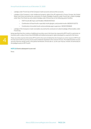 Annual financial statements as of December 31, 2020
Adocia 2020 Universal Registration Document PAGE 154
4
- a pledge under French law of the Company's bank accounts and securities accounts,
- a pledge of the Company's main intellectual property rights (Core IP) registered in France, Europe, the United
States and China secured by the conclusion of a deed of pledge of patents under French law, a deed of pledge
under New York State law and a deed of pledge under Chinese law on the following patent families:
o FAST Insulin (BC lispro and HinsBet): WO2014076423
o Combination of basal insulin, especially insulin glargine, and prandial insulin: WO2019110773
o Combination of prandial insulin and prandial glucagon suppressor: WO2019020820
- a pledge of the Company's trade receivables secured by the conclusion of a deed of pledge of Receivables under
French law,
being specified that the creation of additional securities may in the future be required by IPF Fund II, in particular on
inventory with a value of more than €250,000 and intellectual property rights developed or acquired in the future.
These securities may be enforced by IPF Fund II in the event of default by the Company or at the request of IPF Fund
II in the event of the occurrence of any event of default stipulated in the contract of issue. The implementation of such
security interests would result in the judicial attribution, forced sale or, as the case may be, transfer of ownership of
the pledged assets to IPF Fund II.
NOTE 26 Events subsequent to year end
None.
 