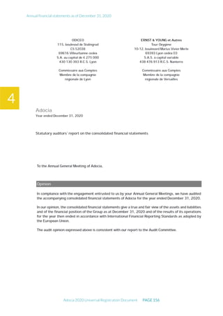 Annual financial statements as of December 31, 2020
Adocia 2020 Universal Registration Document PAGE 156
4
 