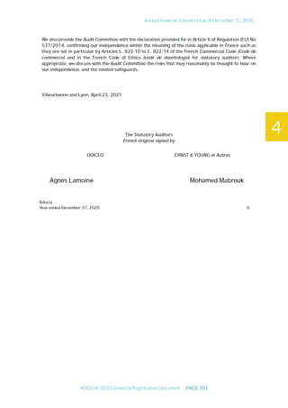 Annual financial statements as of December 31, 2020
ADOCIA 2020 Universal Registration Document PAGE 161
4
 