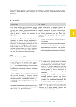 Annual financial statements as of December 31, 2020
ADOCIA 2020 Universal Registration Document PAGE 185
4
 
