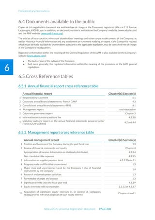 Complemetary informations
Adocia 2020 Universal Registration Document PAGE 208
6
6.4 Documents available to the public
Copies of this registration document are available free of charge at the Company’s registered office at 115 Avenue
Lacassagne, 69003 Lyon. In addition, an electronic version is available on the Company’s website (www.adocia.com)
and the AMF website (www.amf-france.org).
The articles of incorporation, minutes of shareholders' meetings and other corporate documents of the Company, as
well as historical financial information and any assessment or statement made by an expert at the Company's request
which must be made available to shareholders pursuant to the applicable legislation, may be consulted free of charge
at the Company's headquarters.
Regulatory information within the meaning of the General Regulation of the AMF is also available on the Company's
website (www.adocia.com):
• The last version of the bylaws of the Company
• And more generally, the regulated information within the meaning of the provisions of the AMF general
regulations
6.5 Cross Reference tables
Annual financial report cross reference table
Annual financial report Chapter(s)/Section(s)
1 Responsibility statement 6.1
2 Corporate annual financial statements -French GAAP 4.3
3 Consolidated annual financial statements –IFRS 4.1
4 Management report see index below
5 Corporate governance report Chapter 3
6 Information on statutory auditors’ fee 4.3.3.8
7
Statutory auditors’ report on the annual financial statements prepared under
French GAAP and IFRS
4.2 and 4.4
Management report cross reference table
Annual management report Chapter(s)/Section(s)
1 Position and business of the Company during the past fiscal year 1.3
2 Review of financial statements and results Chapter 4
Appropriation of income -Information on dividends distributed 4.3.3.4
Non -tax deductible expenses 4.3.3.5
3 Information on supplier payment term 4.3.3.3 Note 11
4 Progress made or difficulties encountered 1.3
5
Major risks and uncertainties faced by the Company / Use of financial
instruments by the Company
1.4
6 Research and development activities 1.3
7 Foreseeable changes and outlook 1.3
8 Significant events since the fiscal year-end 4.3.3.9
9 Equity interests held by employees 2.2.1.2 et 4.3.3.7
10
Acquisition of significant equity interests in, or control of, companies
headquartered in France; disposals of such equity interest
Chapters 4 and 1
 